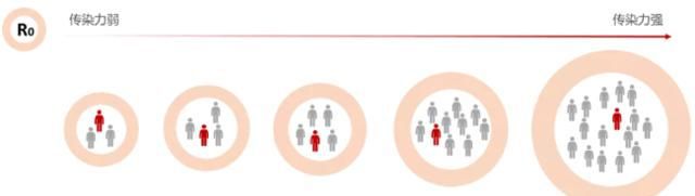 英国群体免疫抗疫措施_新冠肺炎群体免疫策略_为什么英国一边说群体免疫，一边还要鼓励人民减少传播疫情？
