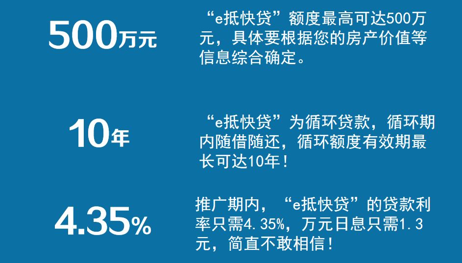 【好享贷额度一般是多少】揭秘常见额度范围，附3个能提高额度的实用方法