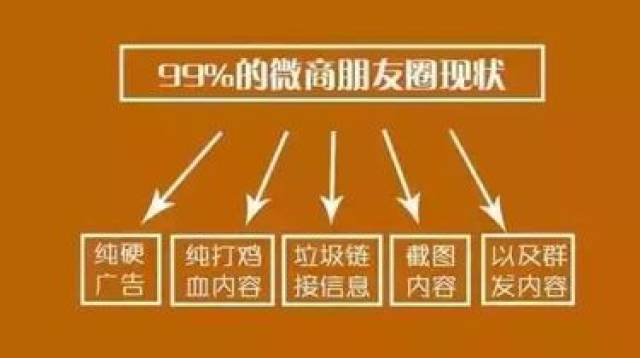 老用户亲授甄别技巧，再也不怕加错号