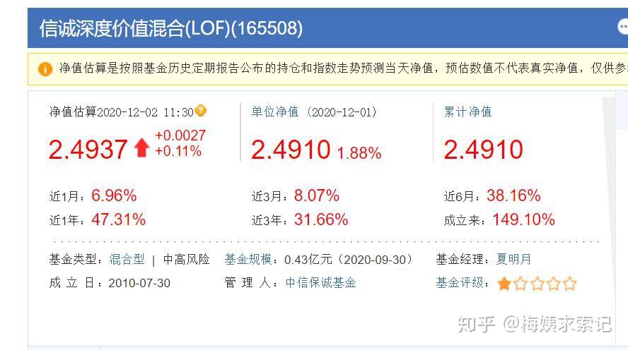 lof基金如何套利?实用方法分享,这样操作能多赚点钱哦 lof基金如何套利?实用方法分享,这样操作能多赚点钱哦