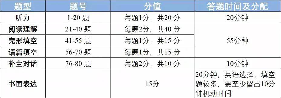 明升体育西路拍照打卡最佳时间及技巧