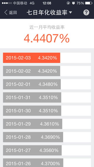 余额宝1万元一个月能有多少收益？现在最新情况，帮你算清楚别错过！