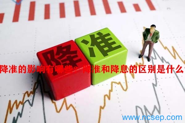 降准和降息哪个影响大主要区别在哪看完就能懂