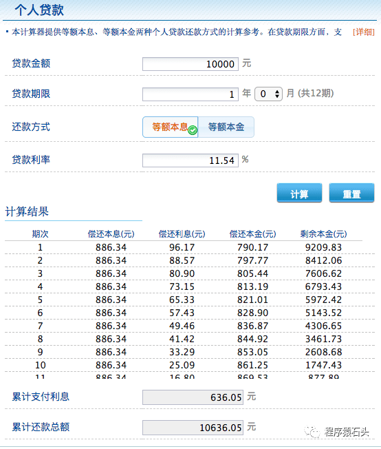 白领通利率高不高?真实利率情况告诉你,别再瞎猜了! 白领通利率高不高?真实利率情况告诉你,别再瞎猜了!