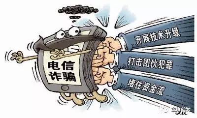 最新电信诈骗联合惩戒：成为电诈工具人会有哪些严重后果？