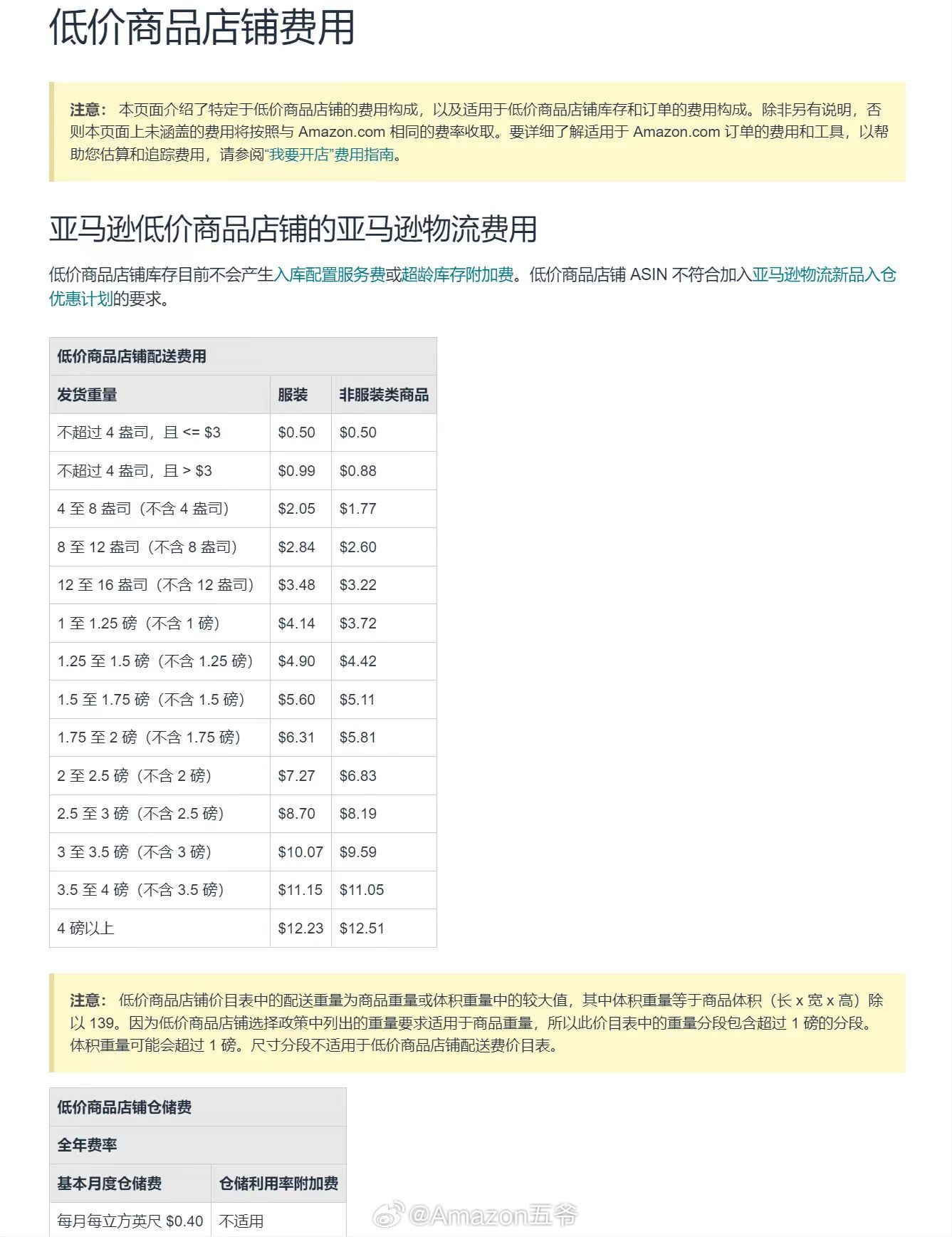 亚马逊满200减100的优惠真的能省钱吗？