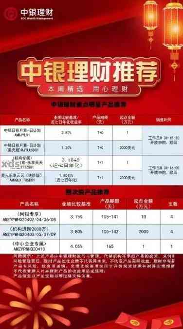 【中国银行理财安全吗】从风险等级到保障机制，一文讲清楚