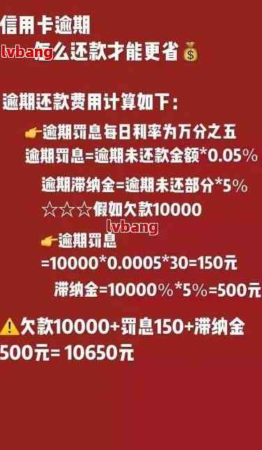 信用卡年费怎么减免？刷够次数就行？规则说明！