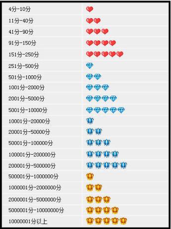 足球衣上那个小图案到底藏着多少秘密？