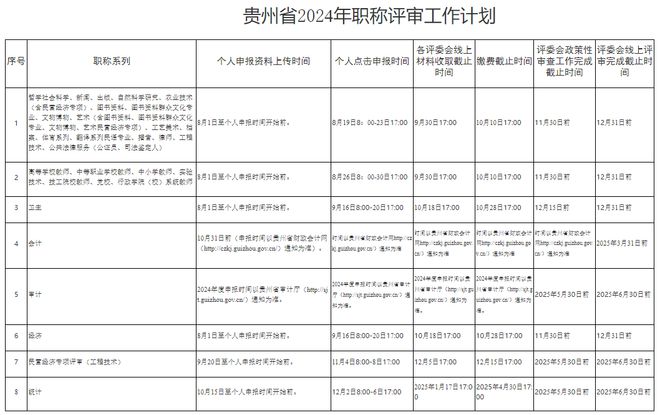 律师职称评审条件_职称评审律师条件是什么_职称评审律师条件要求