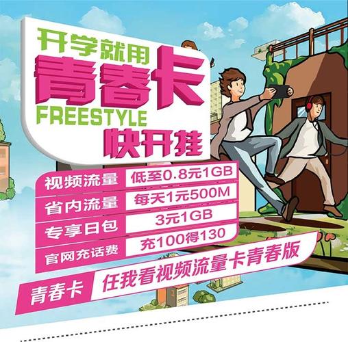 青春卡申请条件和流程详解，一文读懂让你申请效率大大提高！