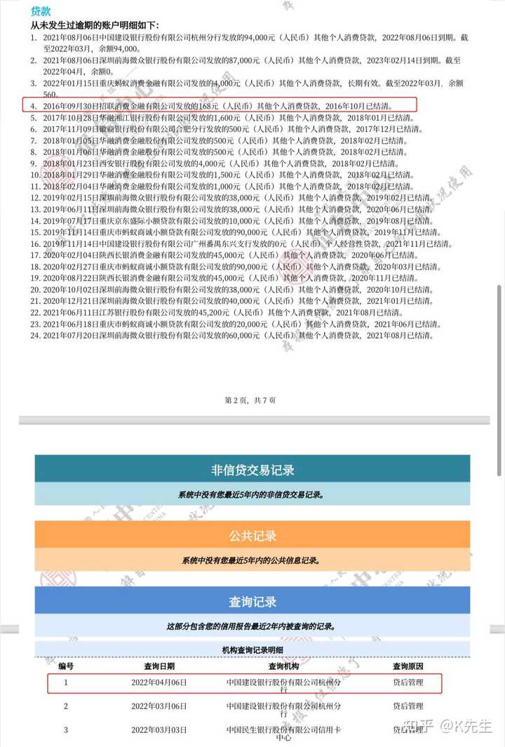 征信不良记录消除需要多长时间？不同情况对应周期详解