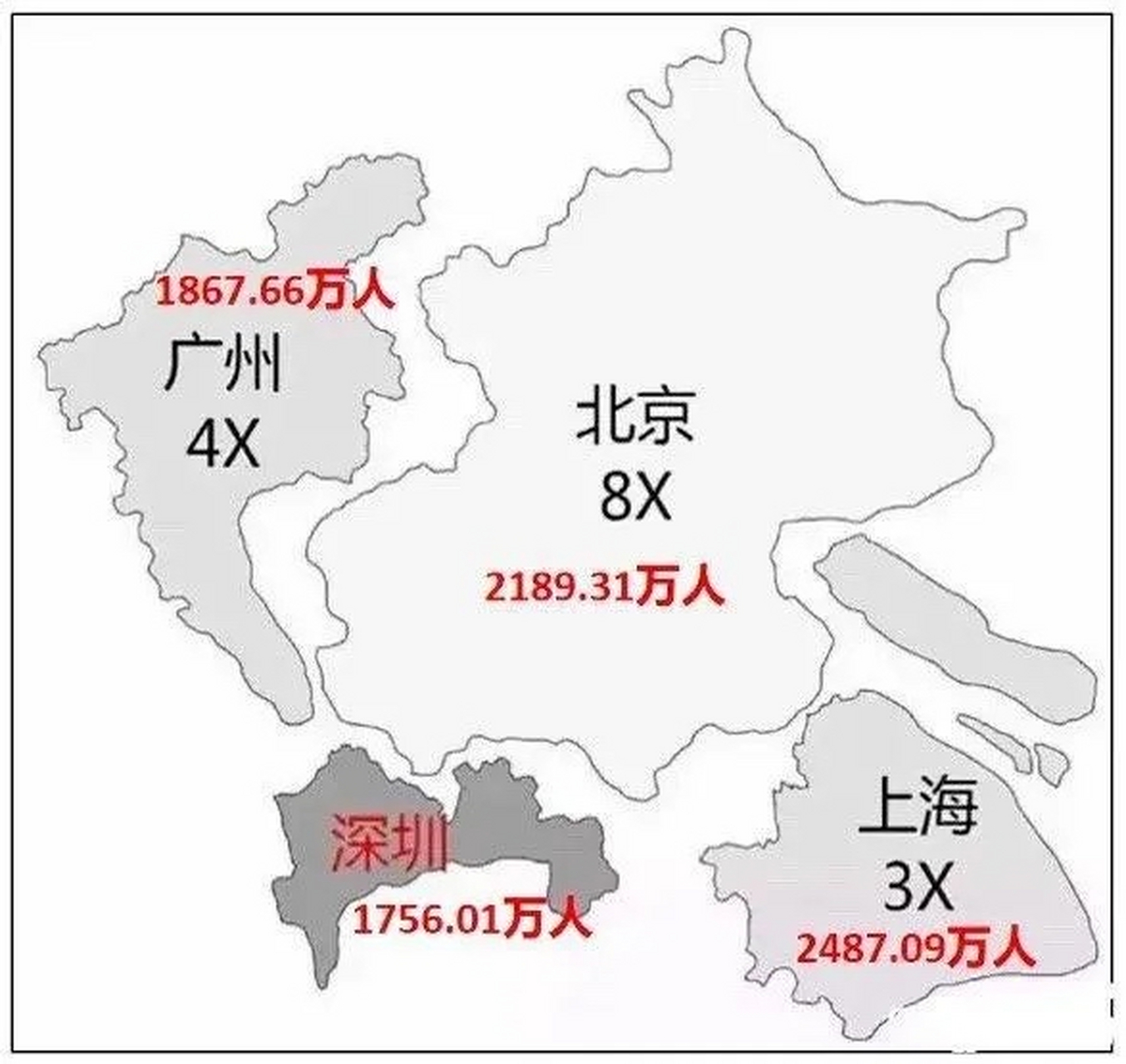 深圳印度人数量 深圳印度人数量