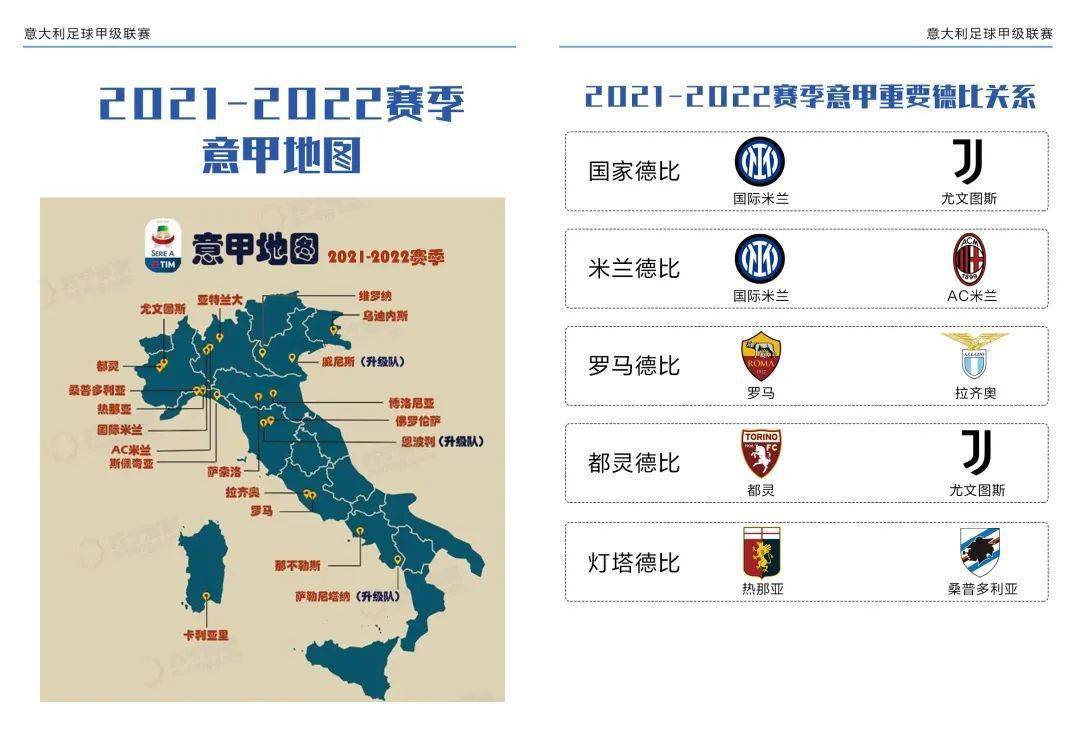 有没有详细的意甲赛制介绍图片?这里为你呈现! 有没有详细的意甲赛制介绍图片?这里为你呈现!