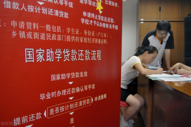 国家助学贷款在线申请流程，一步步教你弄！简单易操作，手机就能办，不会的赶紧学起来
