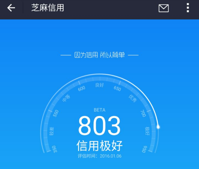 芝麻信用分高有哪些实际好处？看完这篇全知道，实用干货别错过！