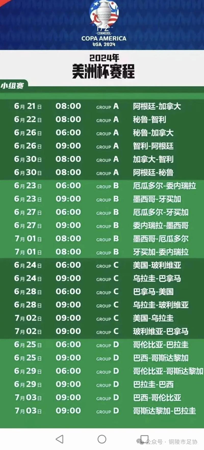 六月份美洲杯足球赛事有何亮点，快来一探究竟