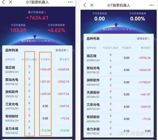 手机股票软件哪个好用推荐？全面对比后，这几款适合多数股民