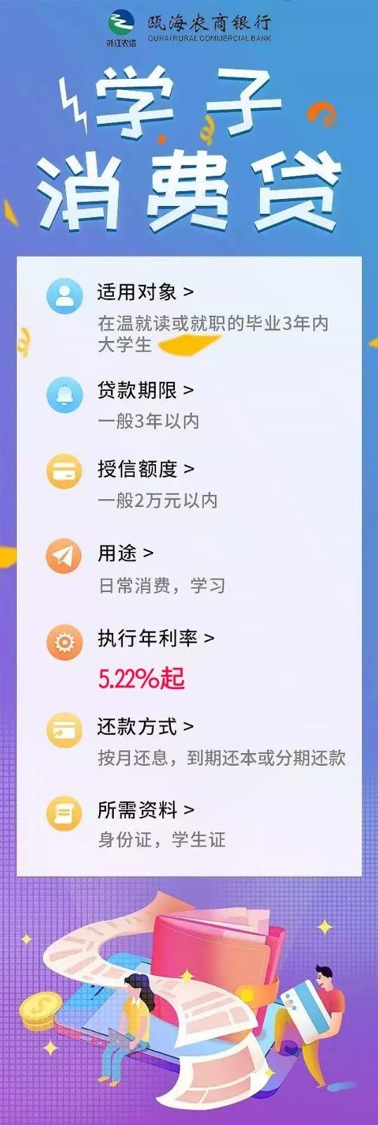 宜学贷正规吗？看完这些信息，你就心里有数了