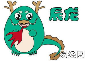 十二生肖最凶猛排行_玄学最厉害三个属相是什么_生肖智慧排行