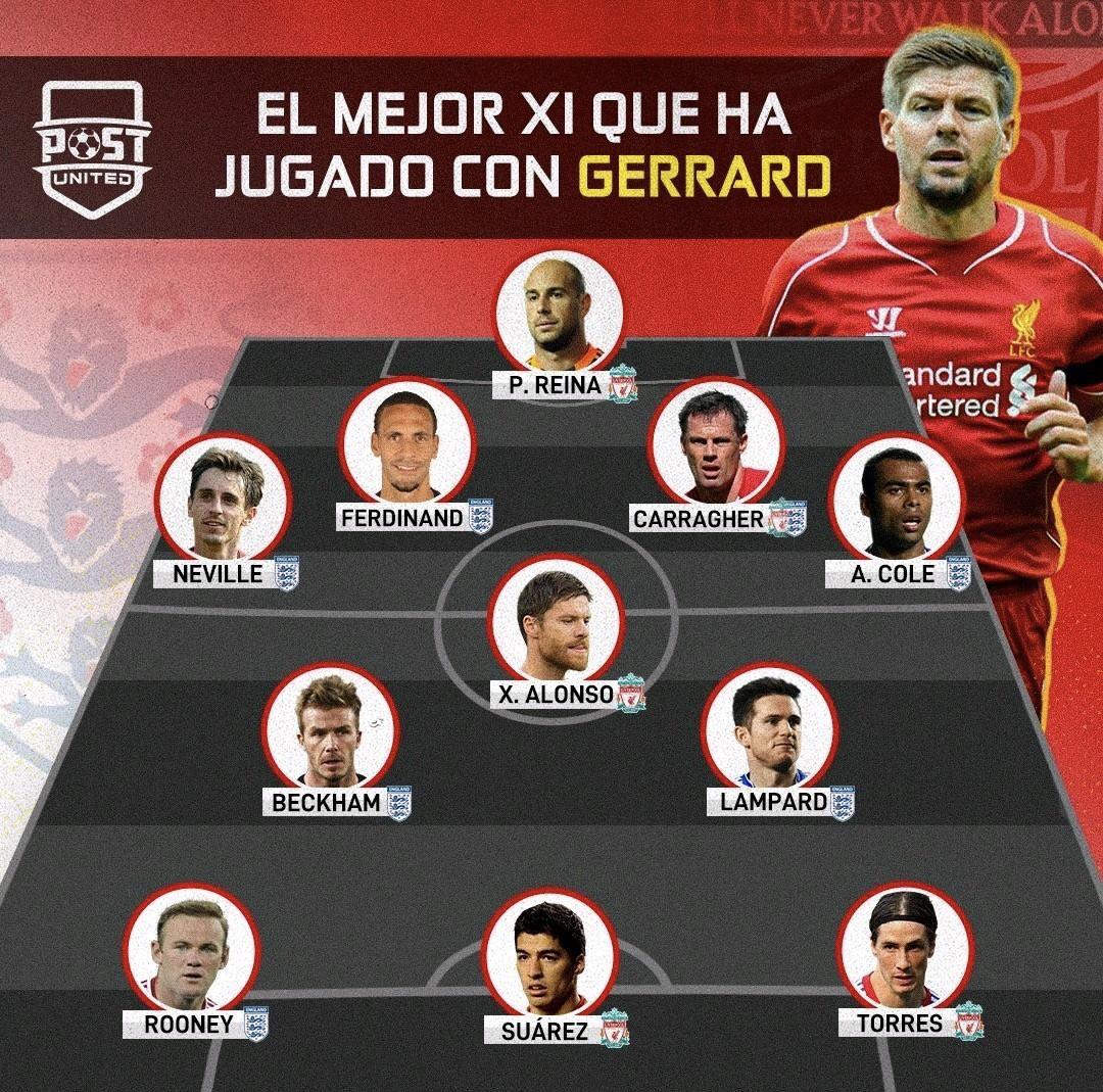 王鲁尼到底该怎么玩才能不坑队友？