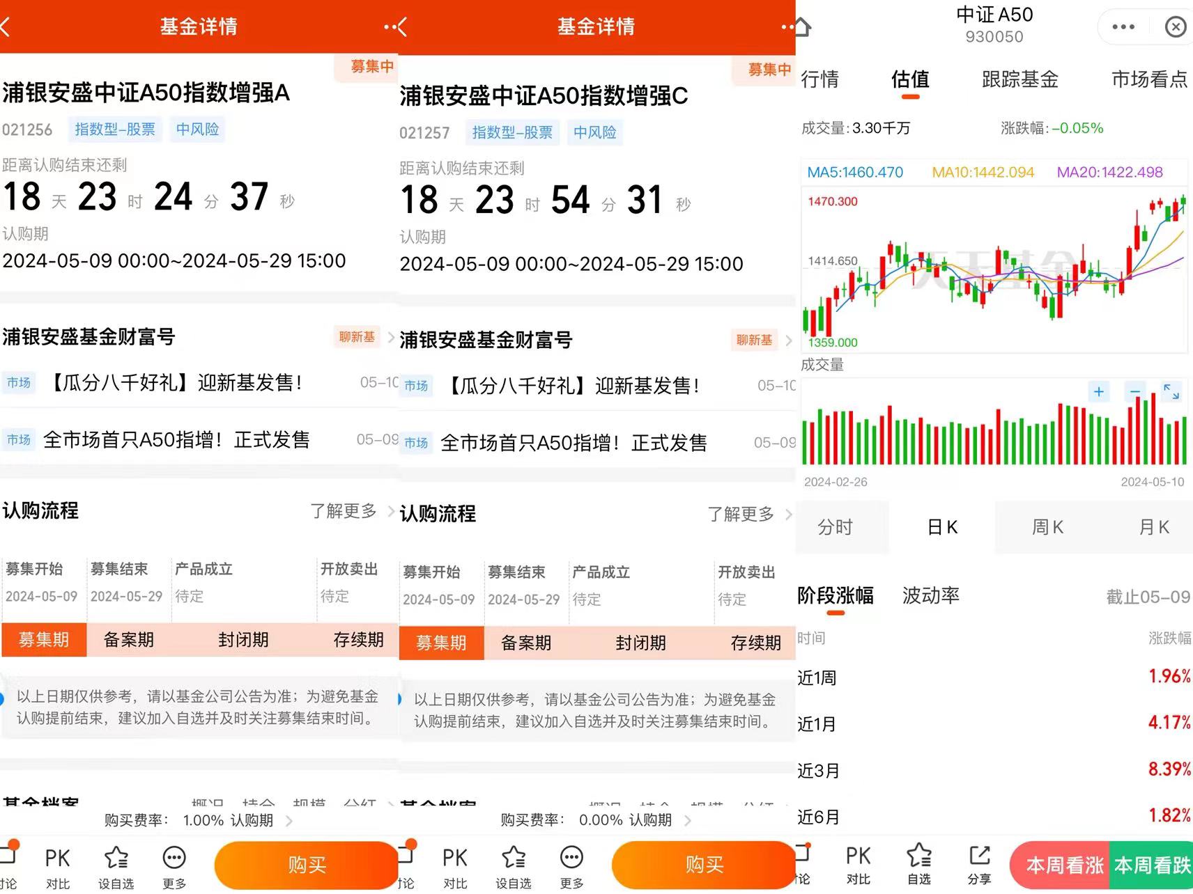 浦银安盛日日丰货币赎回要多久到账，收益稳定吗？这些细节帮你理清楚，别错过