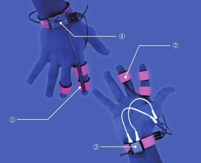 梦见手指断一截预示什么？3大解法破解潜在危机