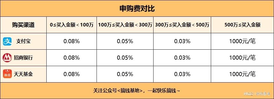 【工银瑞信双利债券b现在收益怎么样】想知道的都在这,看完心里有数 【工银瑞信双利债券b现在收益怎么样】想知道的都在这,看完心里有数