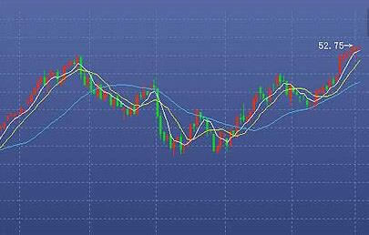 股票xd开头意味着什么？全面解读在此