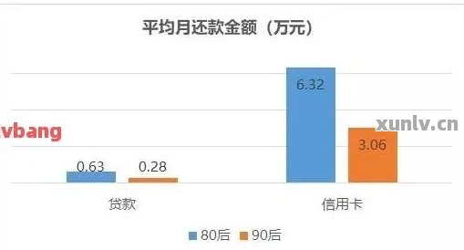 申请几十个网贷都被拒该怎么办？过来人分享5招，快速提高下款成功率
