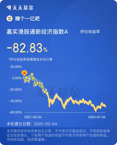 想知道嘉实泰和混合基金最新净值是多少?实时数据更新,一看就清楚! 想知道嘉实泰和混合基金最新净值是多少?实时数据更新,一看就清楚!