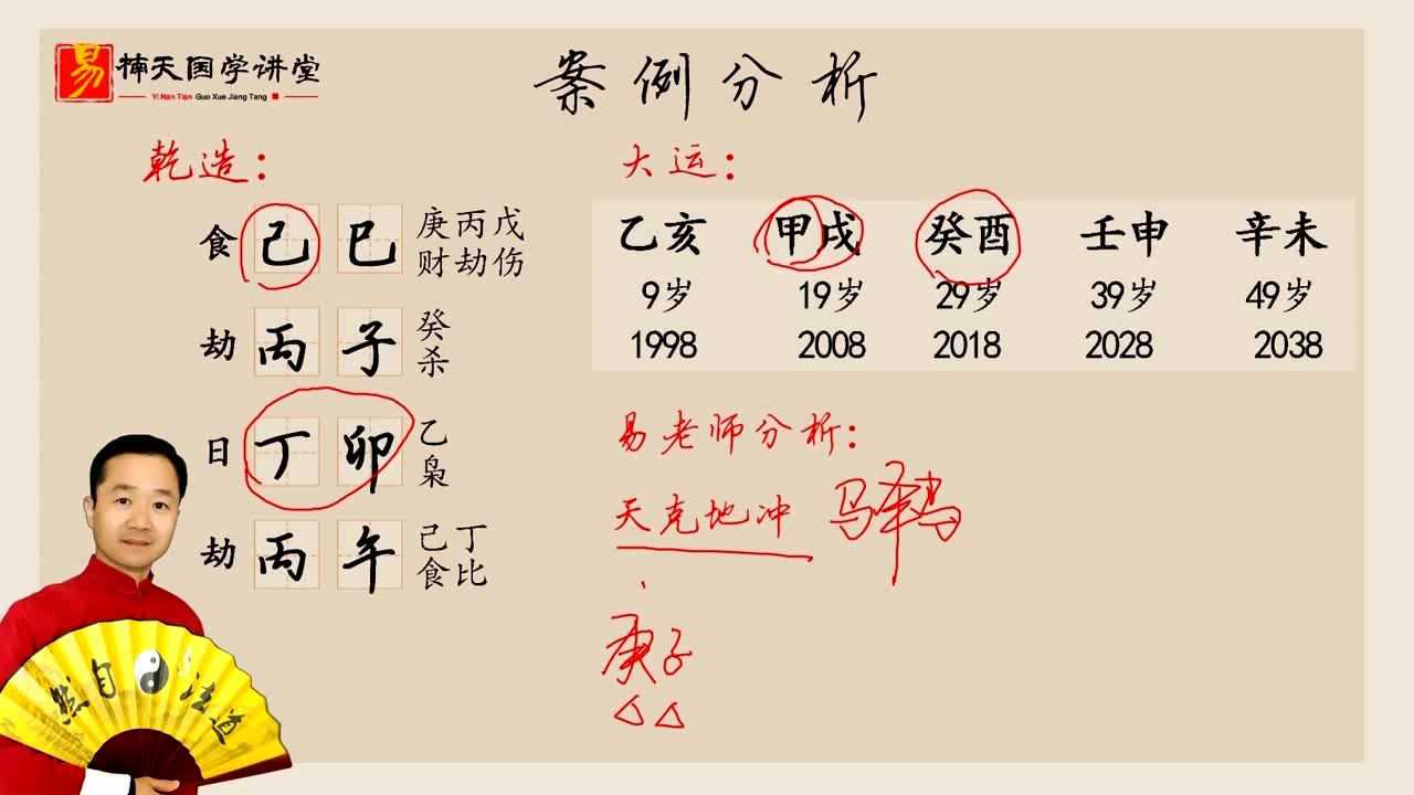 朱媛媛命理分析视频怎么做？八字解读与SEO优化全攻略