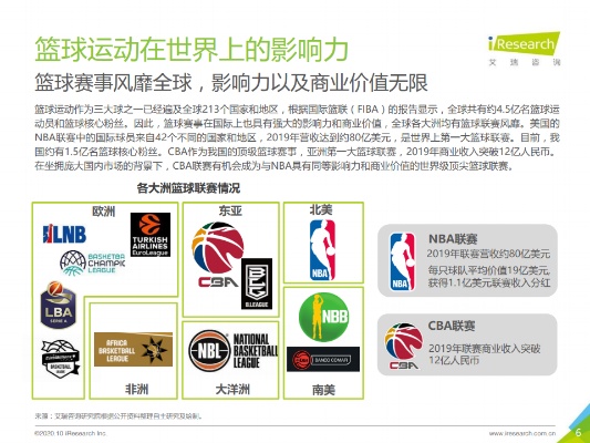 全面解读对球队的影响