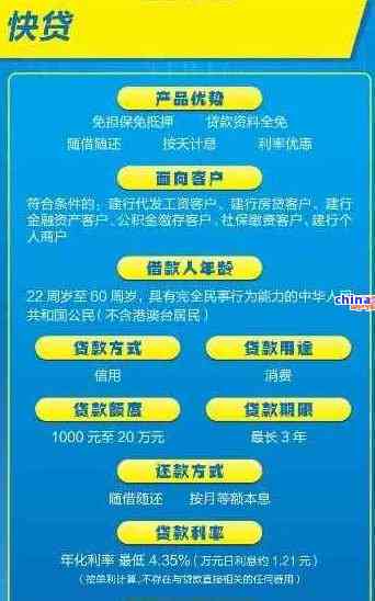 想办建设银行小额贷款？不知道怎么申请、要啥条件？看完秒懂！