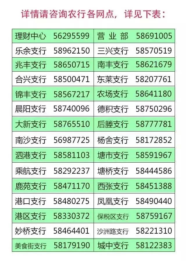 【中国农业银行官方客服电话号码】【快速查找，超实用收藏版】