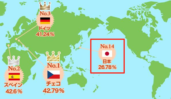 日本华裔占比多少_日本哪个城市华裔最多？