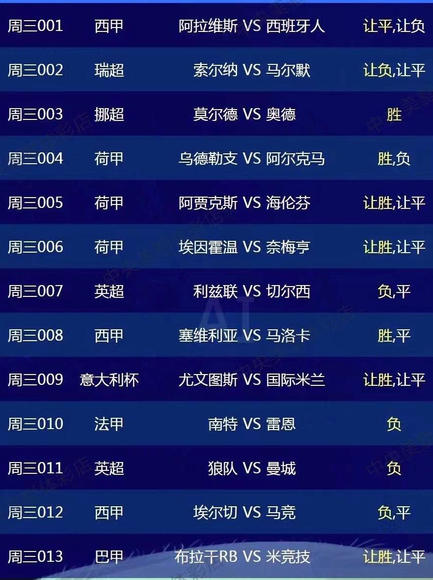 判断足球赛事级别的标准有哪些，为你解读