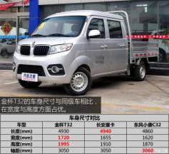 五菱之光4S店：服务网络如何覆盖城乡市场，价格体系是否真的亲民？