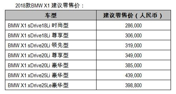 宝马x1轮胎多少钱一个_宝马x1防爆胎价格？