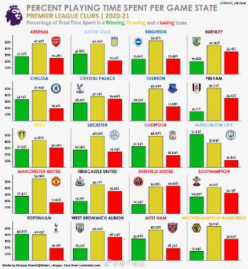 英超升降级制度介绍图，了解联赛动态平衡