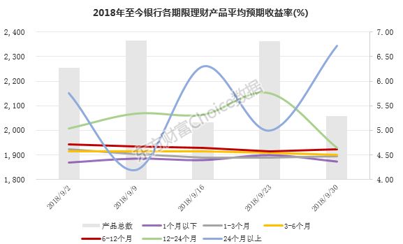 一万元理财选什么产品好低风险高性价比选项全解析 一万元理财选什么产品好低风险高性价比选项全解析