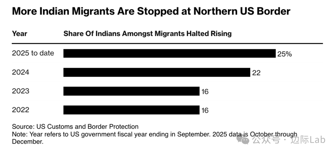 印度华人数量2023：从六万到四千的变迁之路