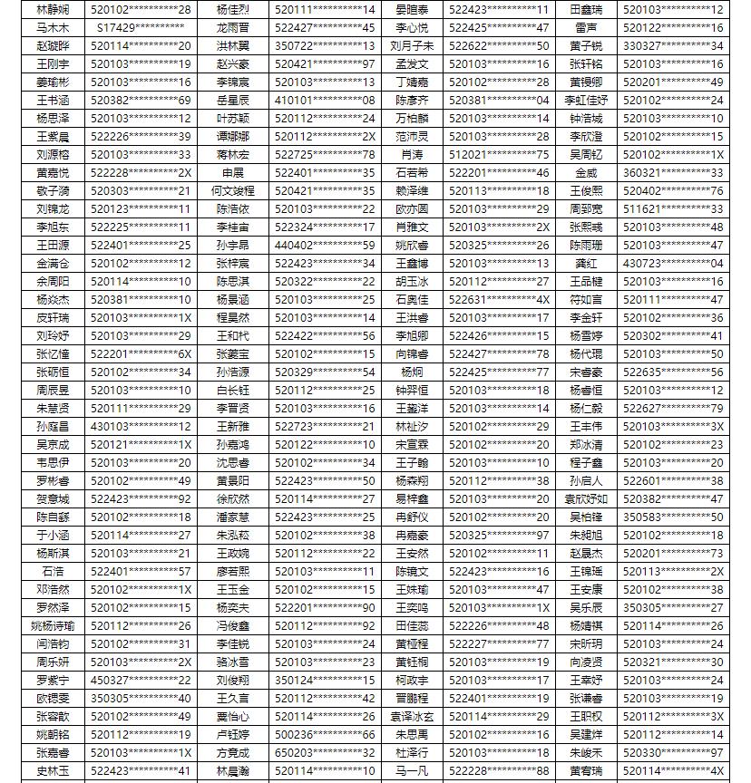 贵阳摇号申请网站到底有多难搞？