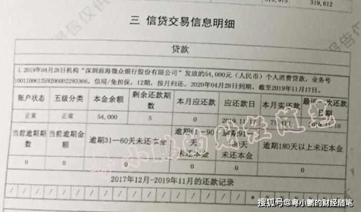微粒贷借款3次征信会显示3次查询记录吗？真实情况解读
