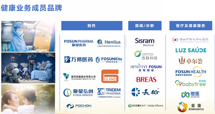 复星联合保险是正规公司吗?从这几方面分析可靠性,看完不迷糊 复星联合保险是正规公司吗?从这几方面分析可靠性,看完不迷糊