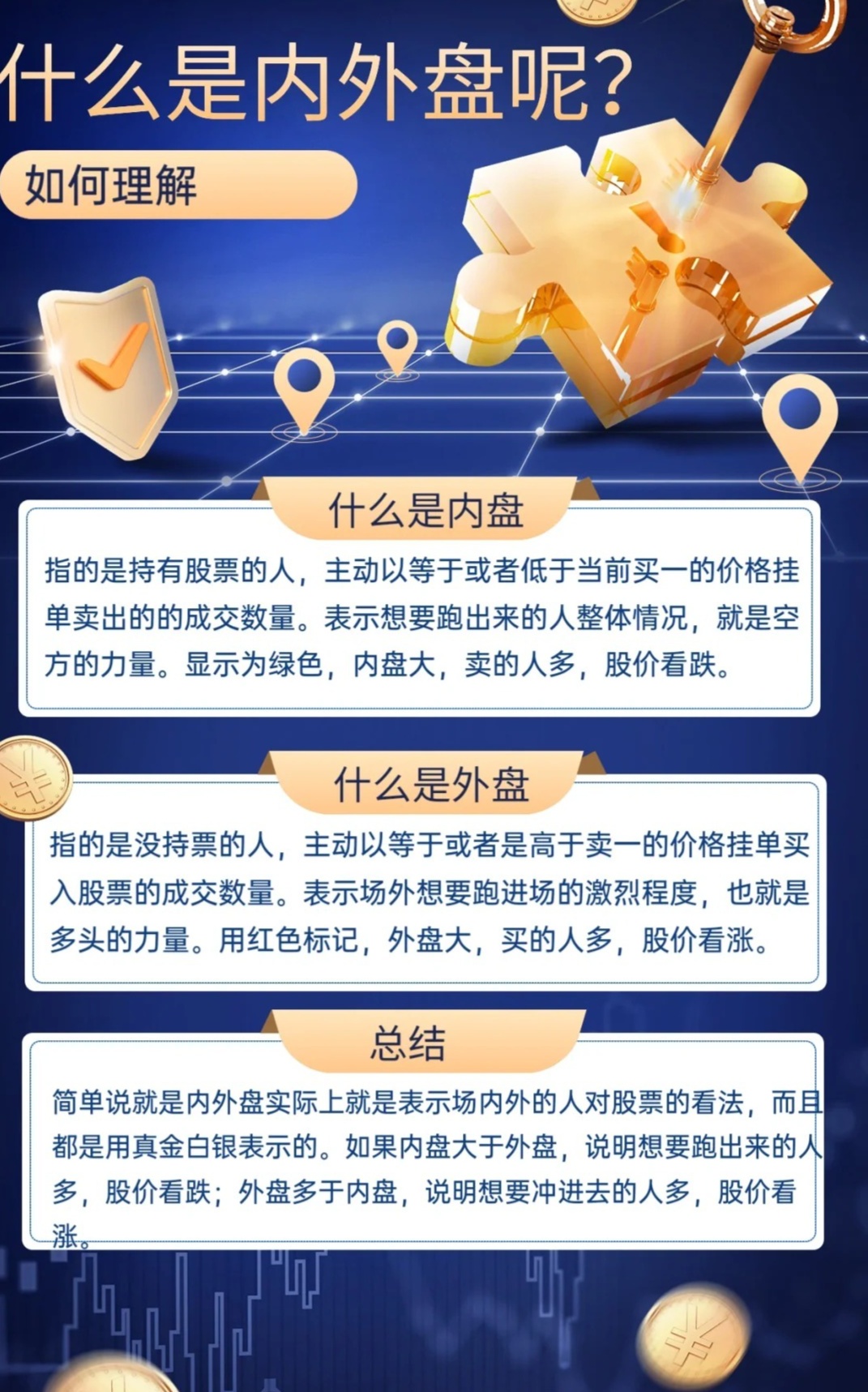 内盘外盘的意义新手如何理解？