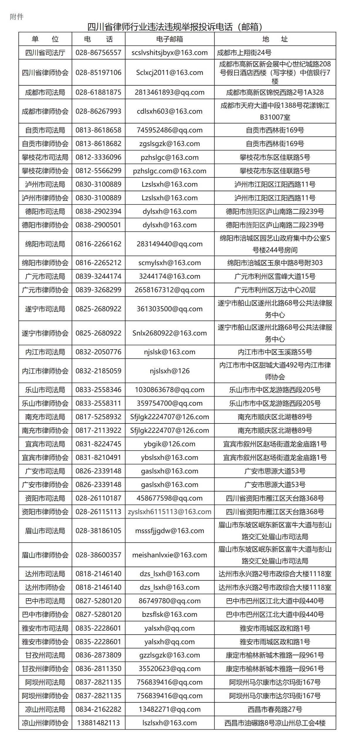四川刑事案件律师排名：如何在浩瀚信息中选对辩护之钥