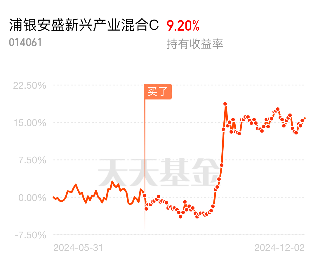 浦银安盛日日丰货币赎回要多久到账，收益稳定吗？这些细节帮你理清楚，别错过