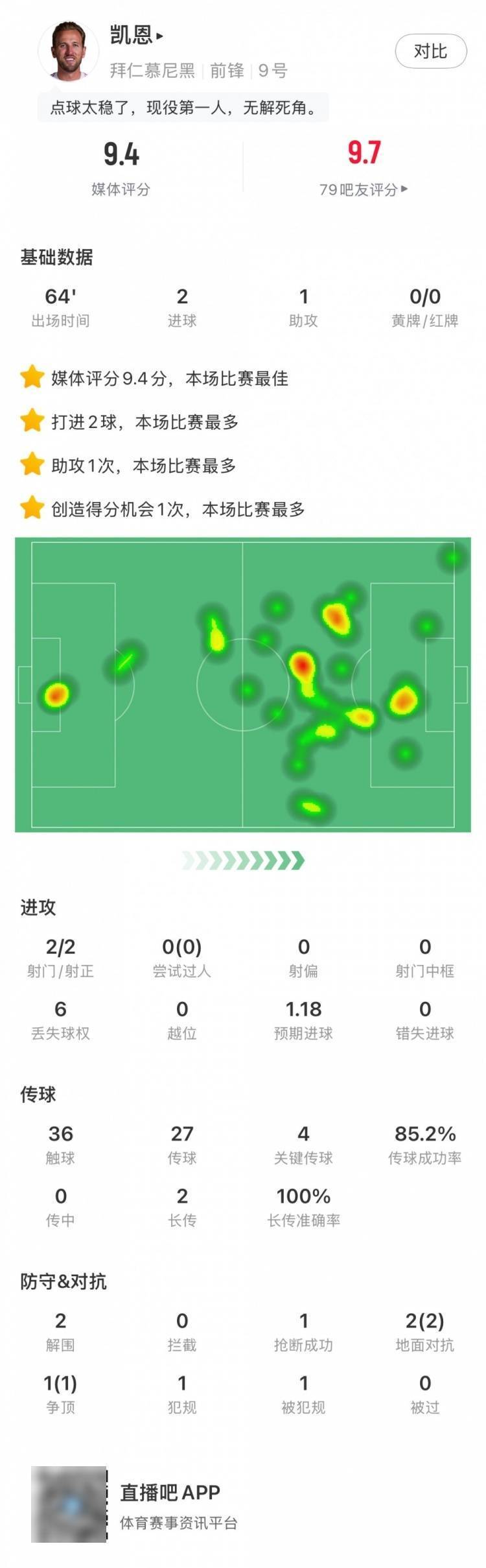 今日西甲比分 今日西甲比分