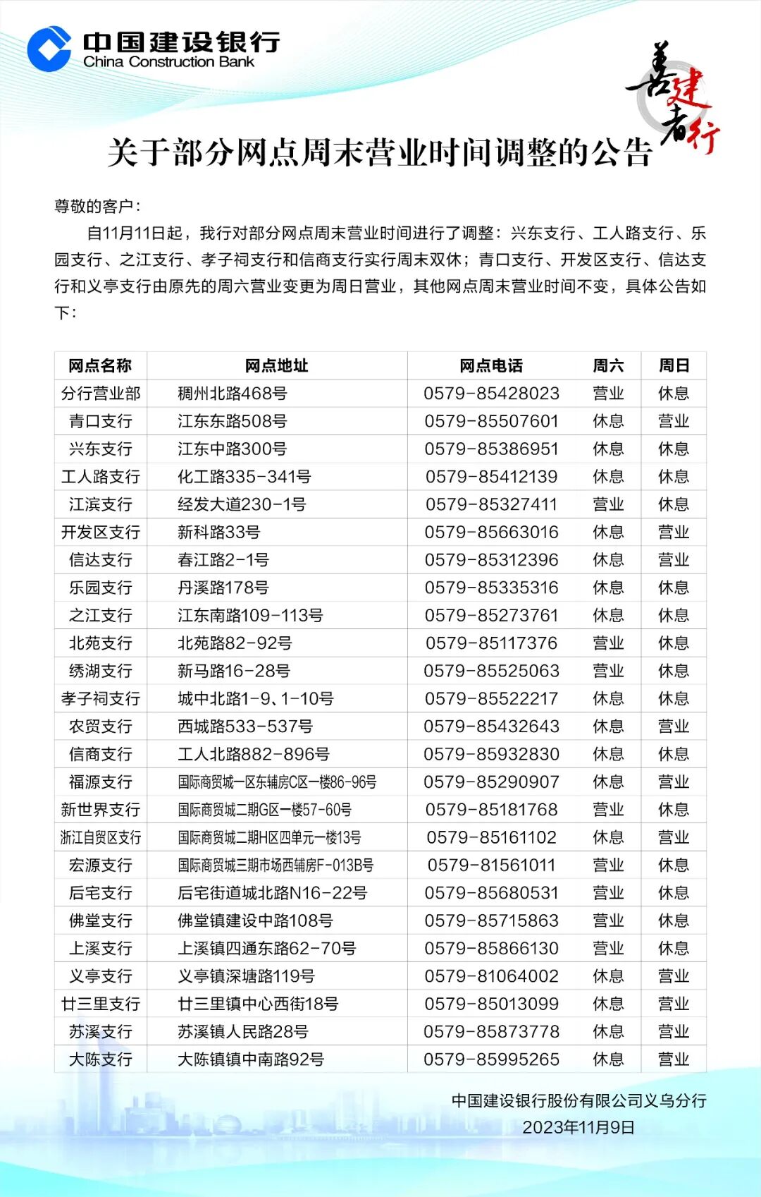 建设银行哪些网点周末营业